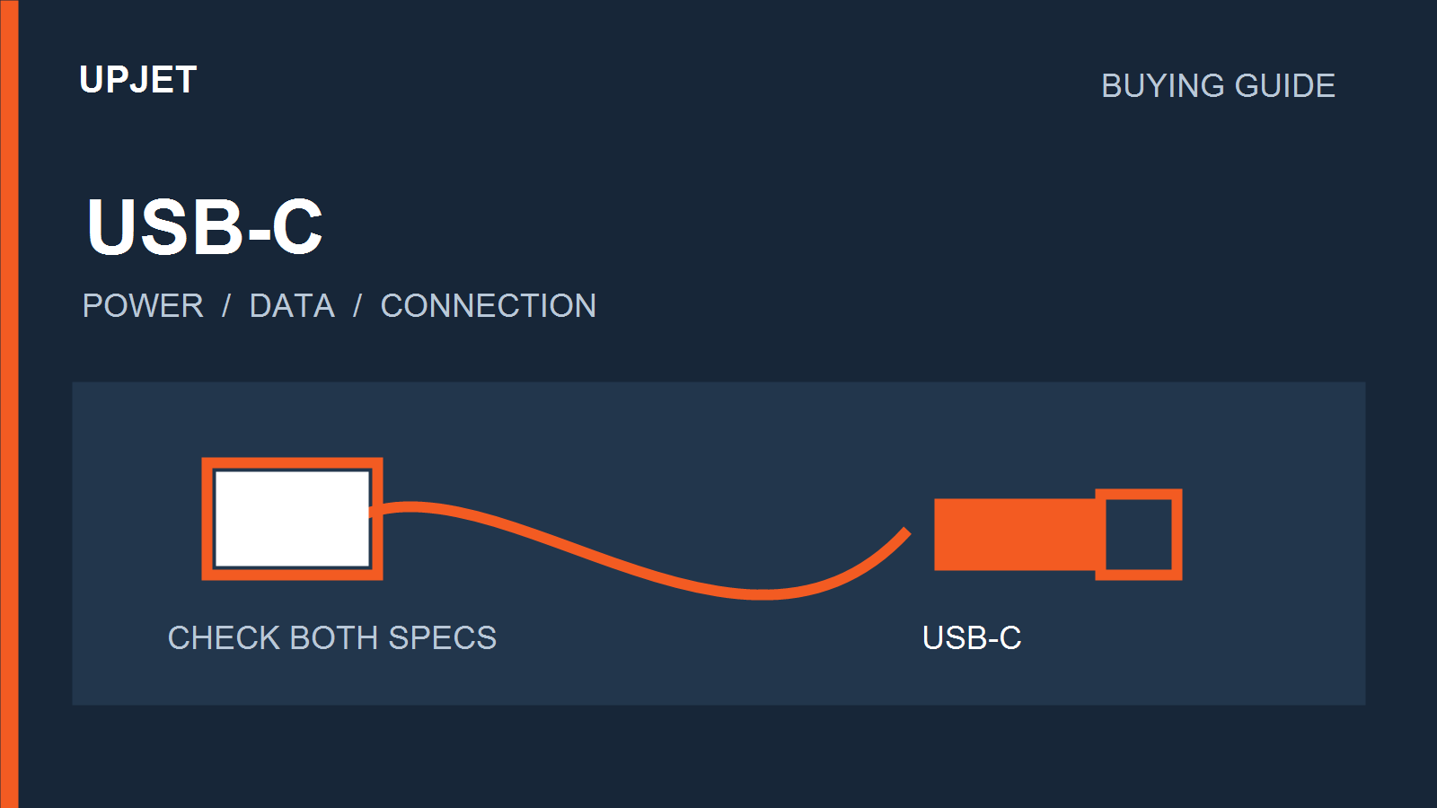 کابل USB-C برای شارژ و انتقال فایل؛ تفاوت توان و سرعت چیست؟