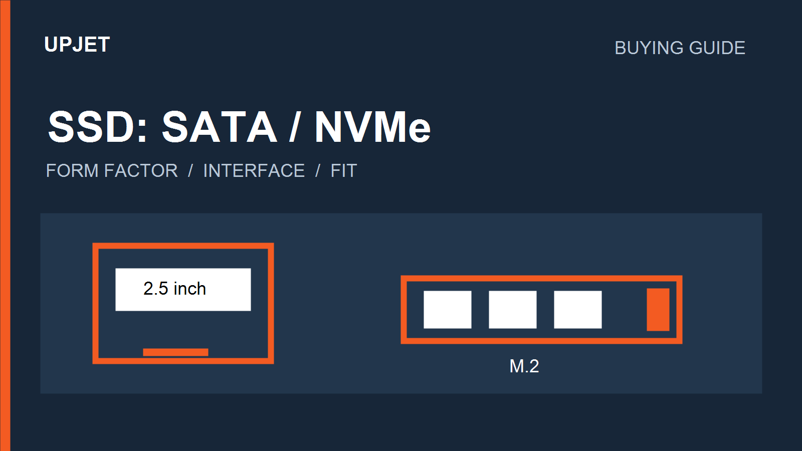 SSD SATA یا NVMe؟ راهنمای تشخیص سازگاری با لپ‌تاپ و مادربرد
