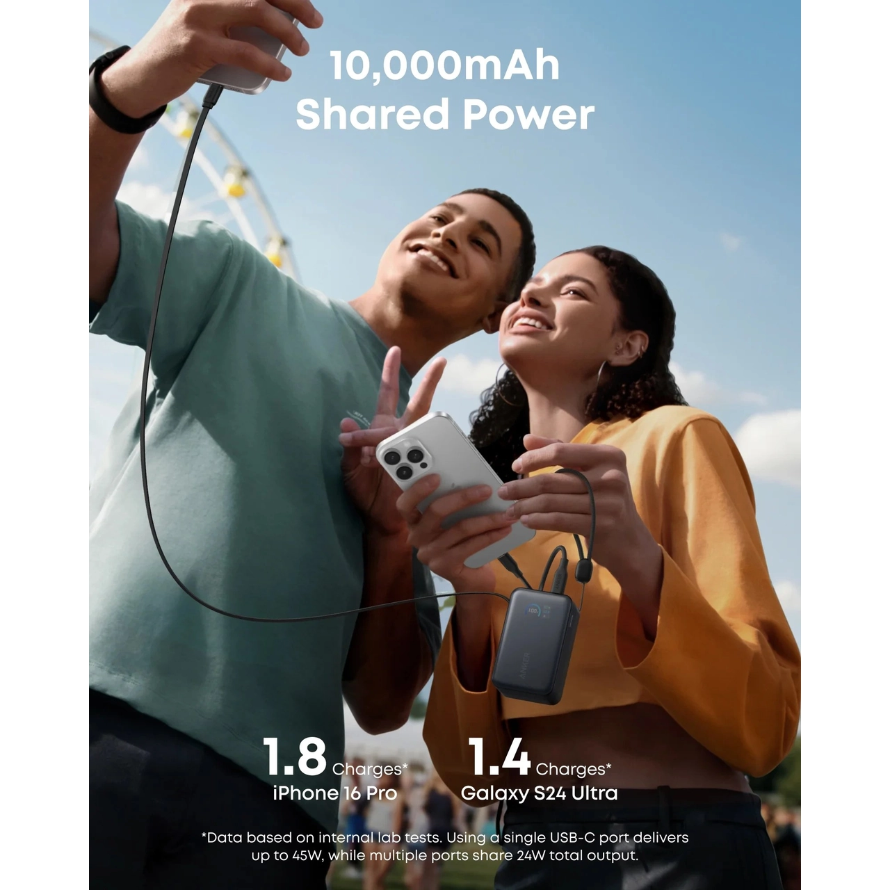 نمای دیگر پاوربانک فست شارژ Anker 45W 10000mAh مدل A1638H21 - سفید (گارانتی 18ماهه حافظه طلایی ایستا)
