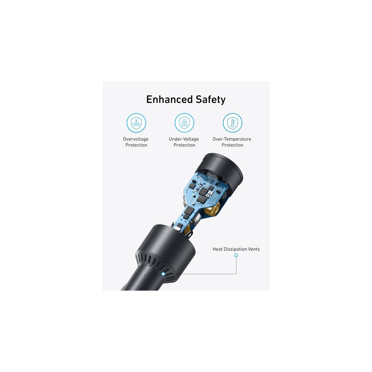 نمای دیگر شارژر فندکی PD و فست سه پورت Anker مدل A27376A1 - مشکی (گارانتی شش ماهه شرکتی)