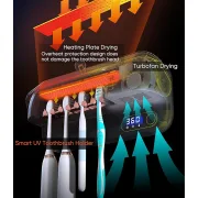 دستگاه ضدعفونی کننده UV مسواک Yesido مدل MG32 - سفید (گارانتی 12 ماهه تعویض نیکان همراه) - تصویر 3