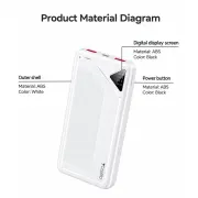 پاوربانک PD و فست شارژ Yesido 22.5W 10000mAh مدل YP101 - سفید (گارانتی شش ماه تعویض نیکان همراه) - تصویر 2